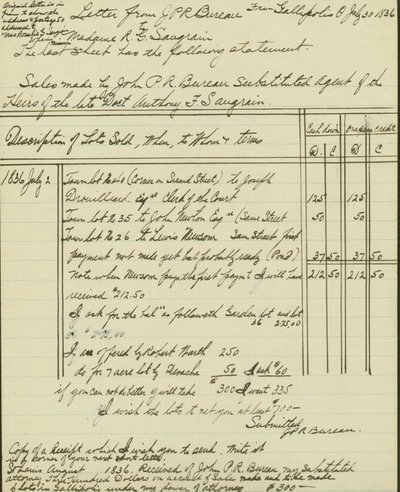 Copy of record of property sales, etc. sent by J. P. R. Bureau to Rosalie Saugrain by J. P. R. Bureau